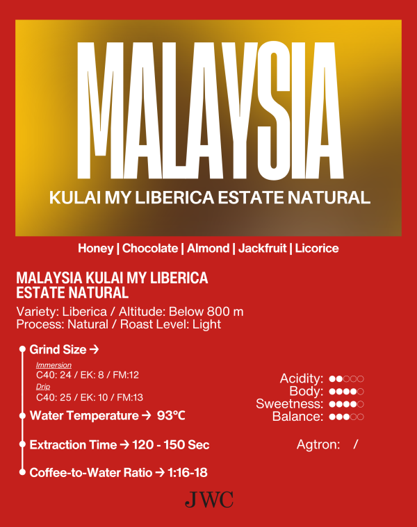 Malaysia Kulai My Liberica Estate Natural - Image 2