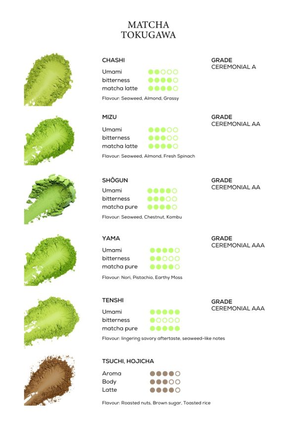 Chashi Matcha | Ceremonial Grade Matcha A Level - Image 3