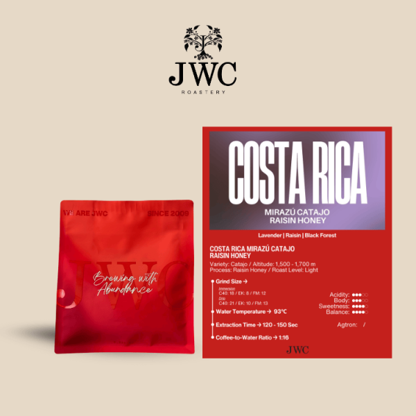 Mirazu Costa Rica Mirazú Catajo Raisin Honey - Image 1