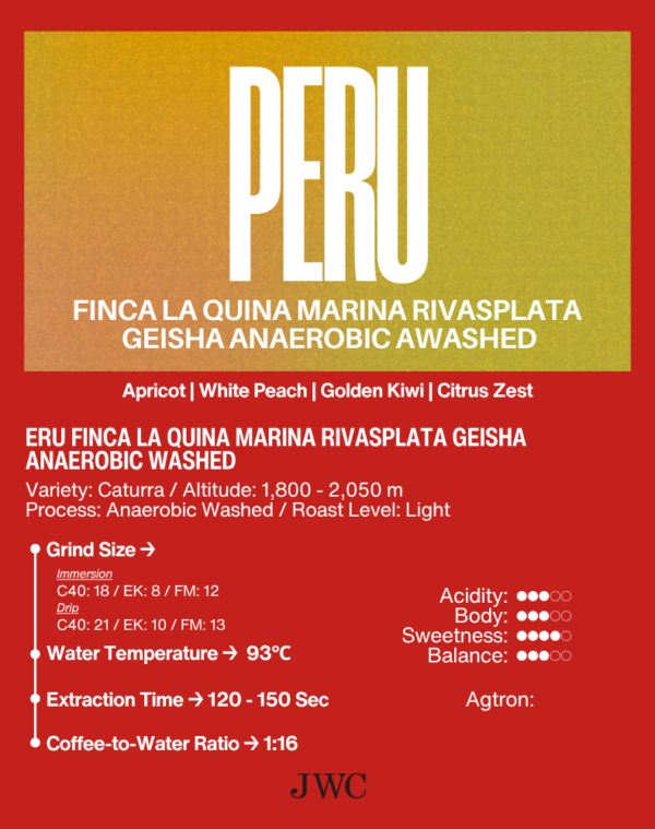 Peru Finca La Quina Marina Rivasplata Geisha Anaerobic Washed - Image 2